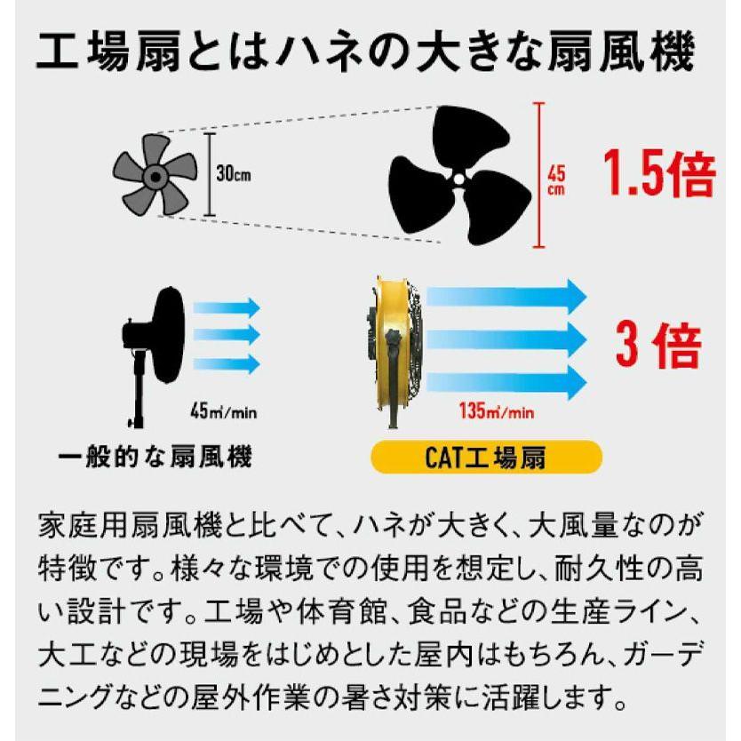 限定おまけ付き CAT フロアーファン サーキュレーター 工業扇風機 床置式 キャタピラー社 HV-18S180 扇風機 スチール アルミ cat キャット 代引不可｜rcmdin｜05