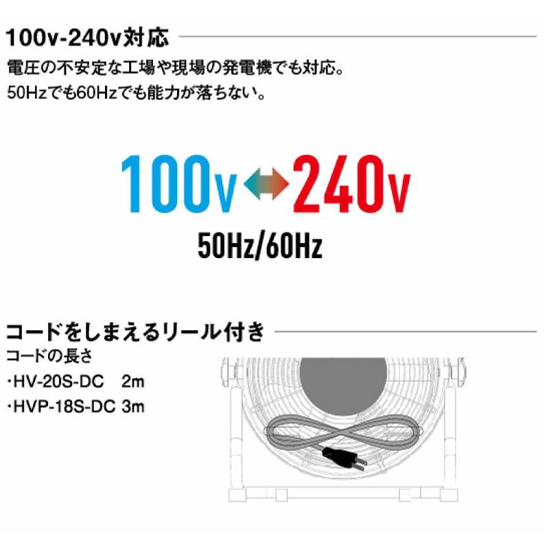 限定おまけ付き CAT 工場扇 サーキュレーター 工業扇風機 床置式