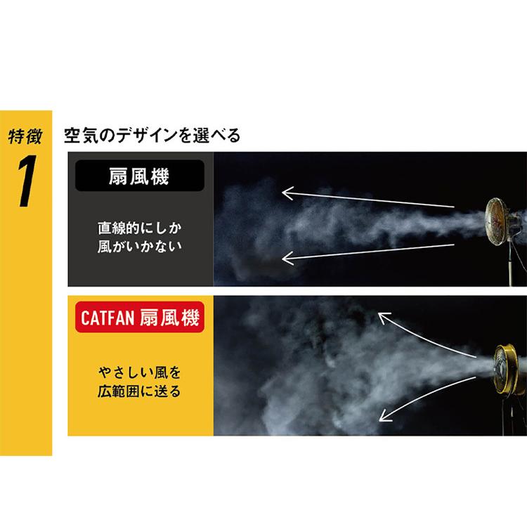 CATERPILLAR キャタピラー 工場扇 35cm 14インチ フロアーファン 羽根軸360 回転機能付 HV-14S360 大型サーキュレーター キャタピラー 壁掛け 床置き 代引不可｜rcmdin｜02