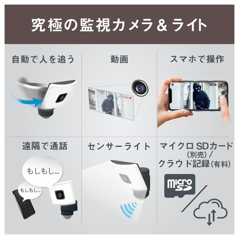 ムサシ 自動追尾 監視カメラ&ライト 20Wワイド追尾式LEDセンサー