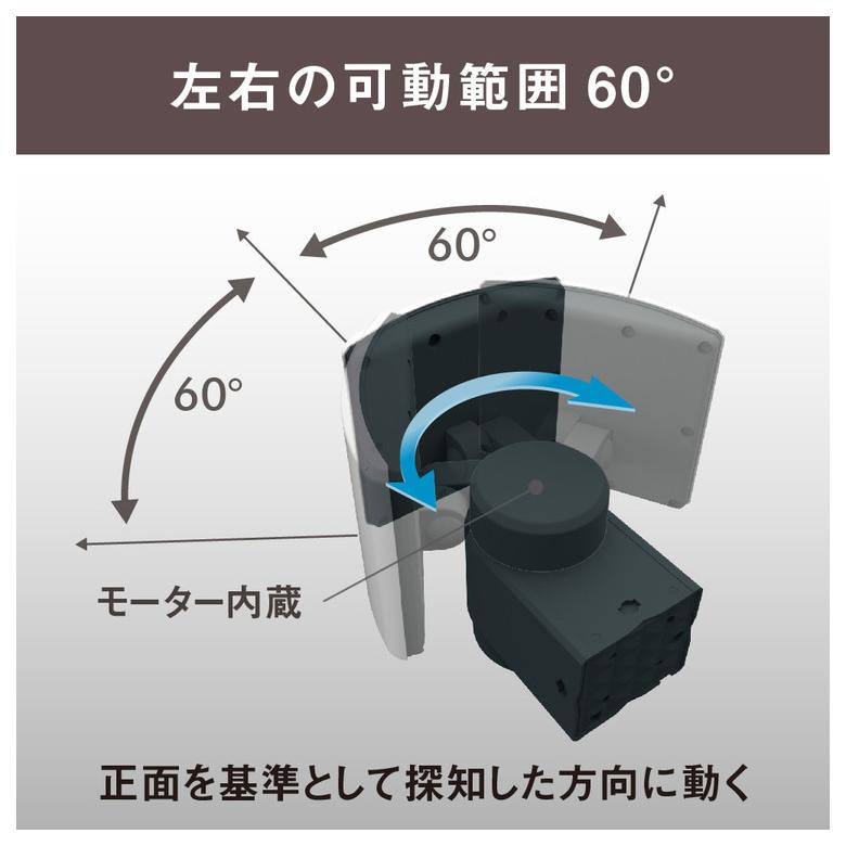ムサシ 自動追尾 監視カメラ&ライト 20Wワイド追尾式LEDセンサーライト