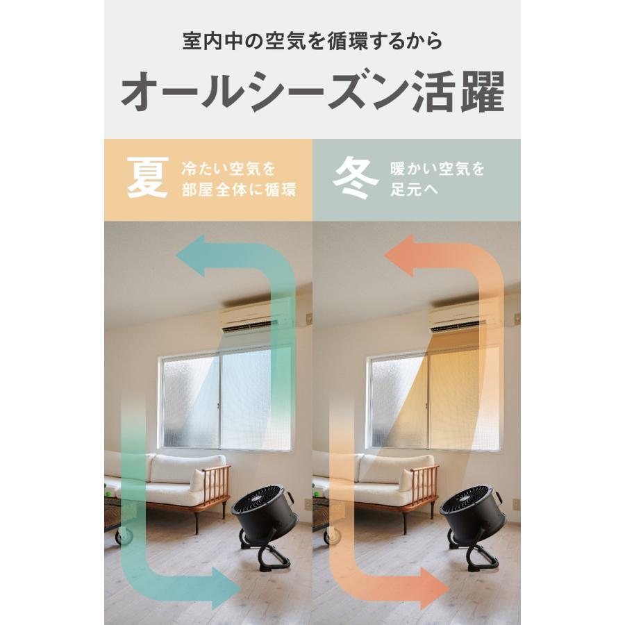 CAT サーキュレーター 35cm ブラック 壁・床タイプ AC EEMC-14ACBK