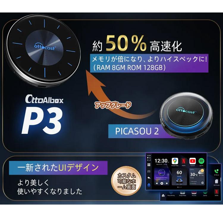 正規代理店 オットキャスト ottocast Otto Aibox P3 カープレイ 正規代理店 オットキャスト ottocast Otto Aibox P3 カープレイ