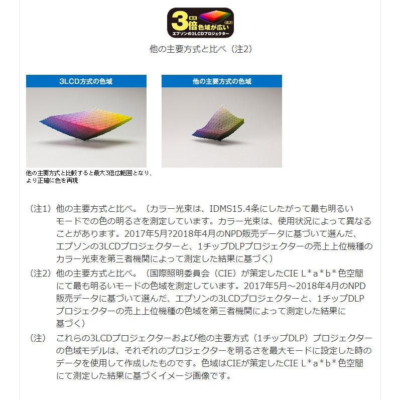 エプソン ビジネスプロジェクター ベーシックモデル EB-W06 WXGA 3700lm EPSON ダイレクトパワーオン オートパワーオン 台形歪み補正 スピーカー内蔵 代引不可｜rcmdin｜07