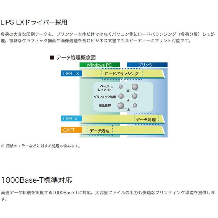 キヤノン Satera Lbp841cs プリンター キャノン Canon Os Lbp841csz リコメン堂インテリア館 通販 Yahoo ショッピング