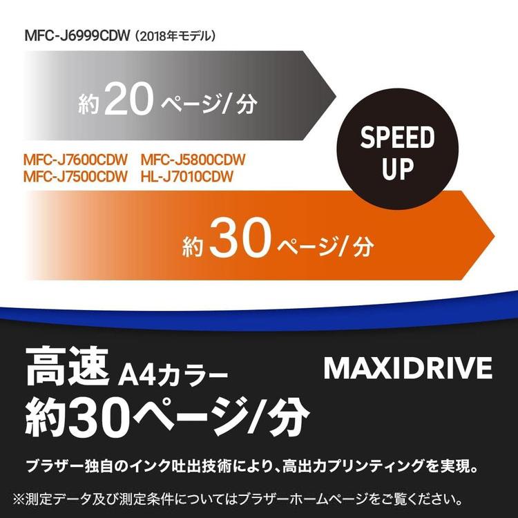 複合機 大容量 ブラザー brother MFC-J7500CDW A3インクジェット複合機 A3 コピー FAX ADF 自動両面印刷 両面スキャン 30万ページ耐久 USB Wi-Fiの画像
