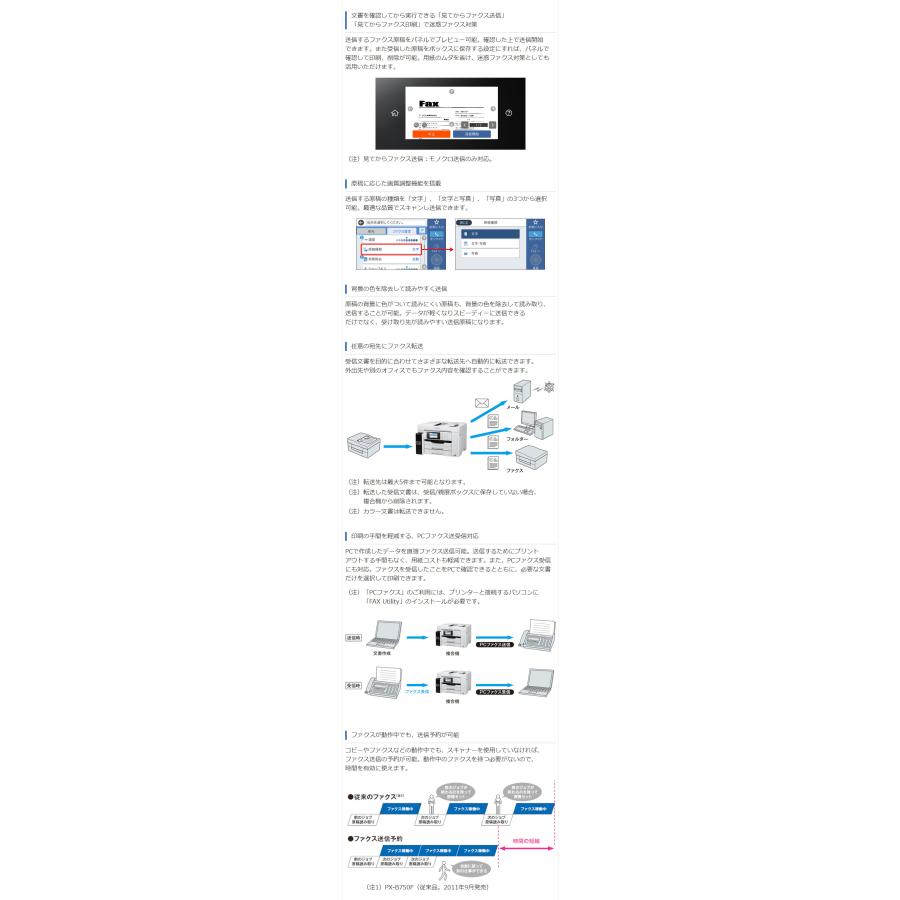 EPSON インクジェット複合機 エコタンク PX-M6711FT A3 a3プリンター カラー FAX 無線LAN 2段トレイ コピー機能 スキャナー機能 大型プリンター 代引不可の画像
