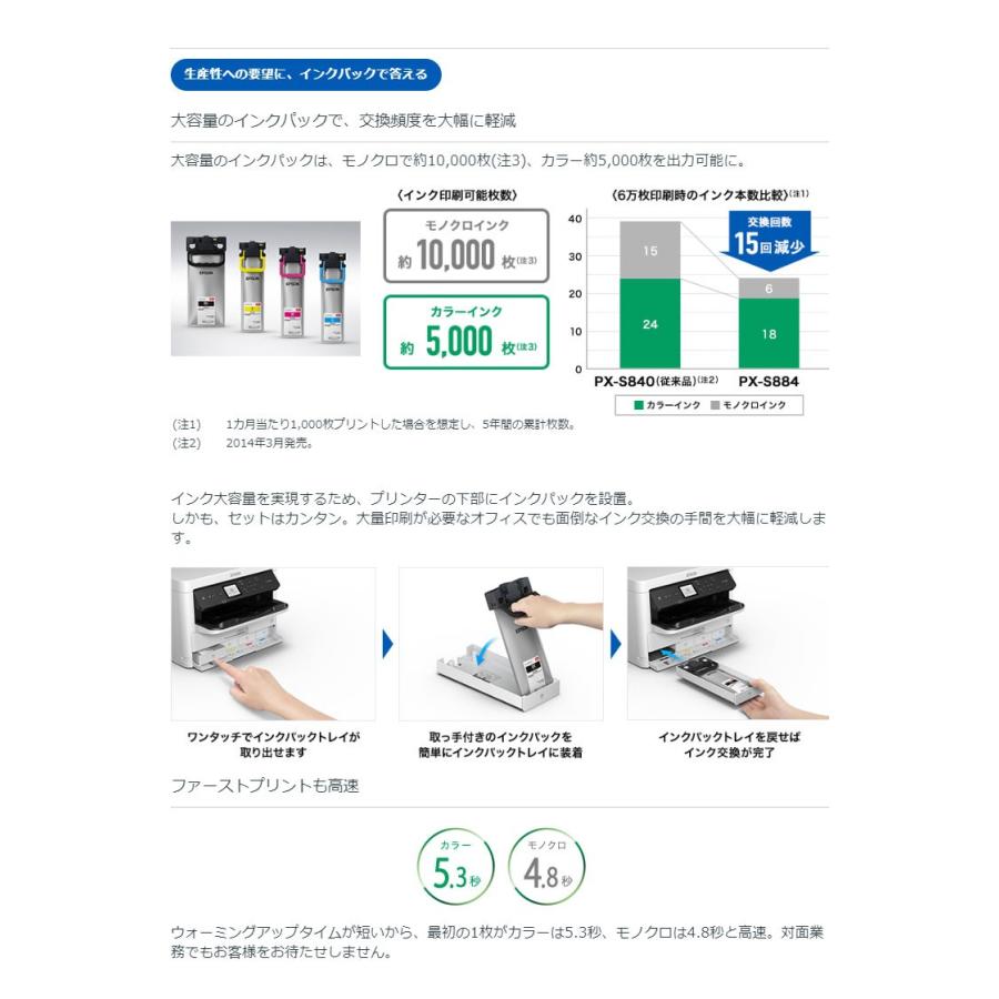 エプソン EPSON ビジネスプリンター PX-S884C0 お得祭り2019｜rcmdin｜04