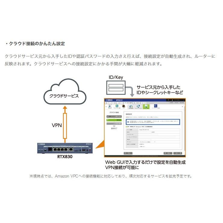 ヤマハ ギガアクセスVPNルーター RTX830｜rcmdin｜11