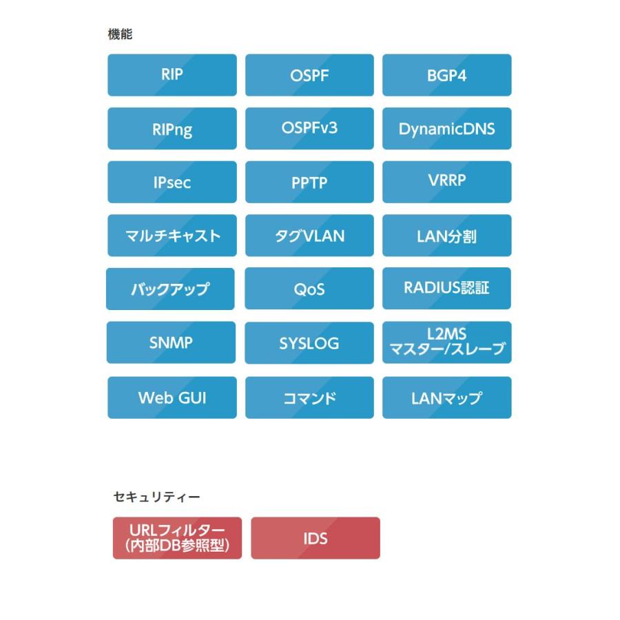 ヤマハ ギガアクセスVPNルーター RTX830｜rcmdin｜04