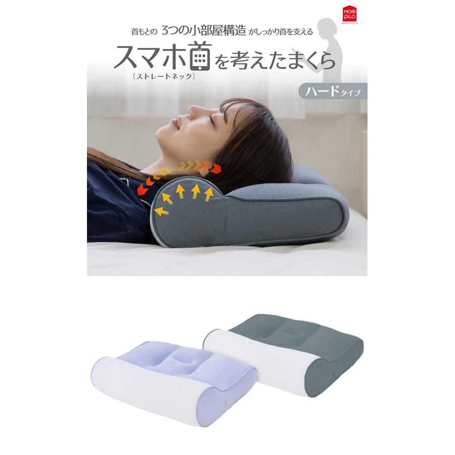 整骨院長監修 スマホ首を考えたまくら リニューアルVer. ソフトタイプ