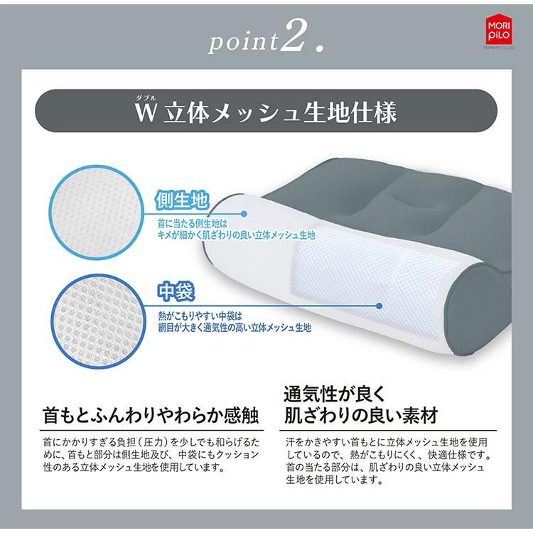 整骨院長監修 スマホ首を考えたまくら リニューアルVer. ソフトタイプ