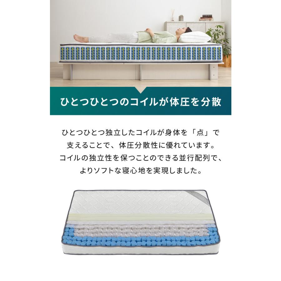 セミダブル ポケットコイルマットレス 極厚21cm 576個 高反発 硬め