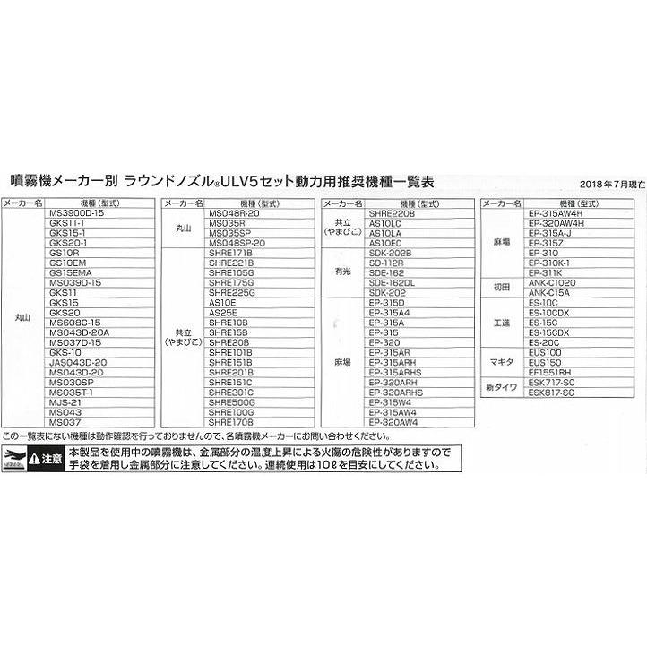 ヤマホ工業 ラウンドノズル セット ULV5 | ブランド登録なし | 05