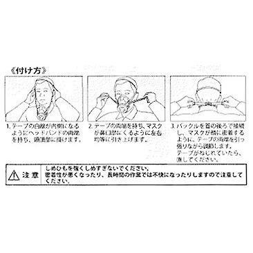 シゲマツ 重松製作所 直結式小型 防毒マスク 防じん機能付吸収缶付き TW01S BK | ブランド登録なし | 07