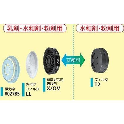 シゲマツ 重松製作所 直結式小型 防毒マスク用 吸収缶 X/OV : リコメン