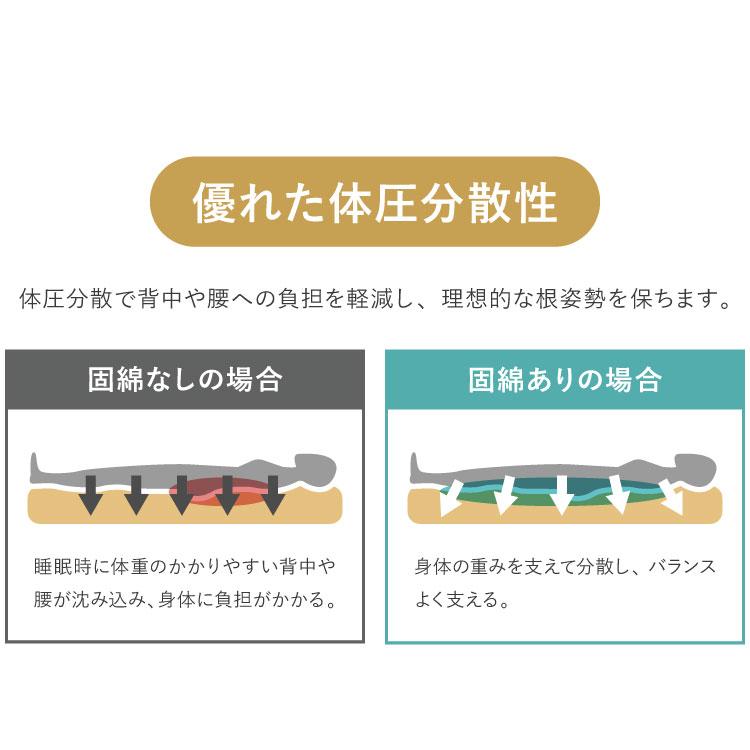 TEIJIN（テイジン） 日本製 布団セット 3点 シングル 国産 防ダニ 抗菌