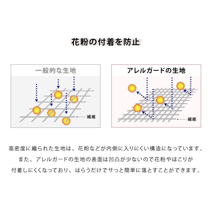 アレルガード ボックスシーツ セミダブル 120×200×30cm 防ダニ 高密度生地使用 洗える ベッドシーツ ボックスカバー 花粉対策 代引不可｜rcmdin｜16