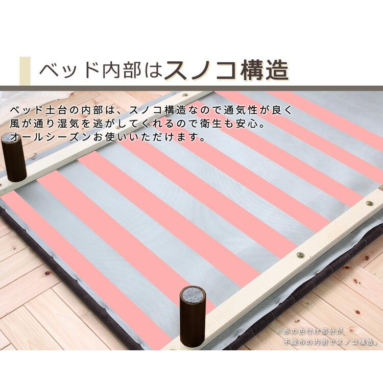 フレームのみ ベッド セミダブル SD すのこ構造 巻きすのこ ベッド
