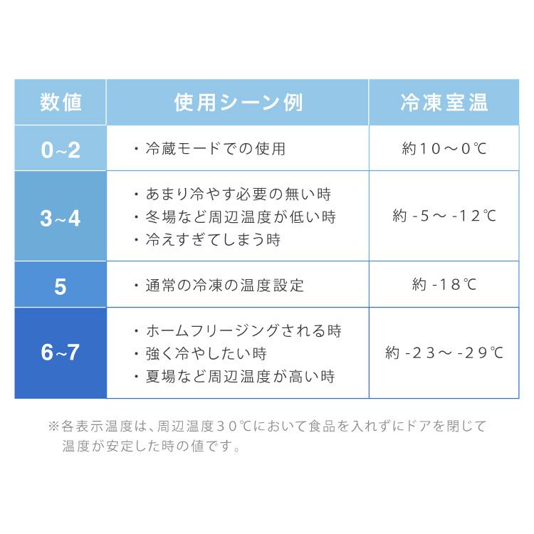 simplus 冷蔵庫1ドア 右開き ノンフロン ガラス仕切り棚 冷蔵切替可 simplus 1ドア冷凍庫 33L 右開き ノンフロン ガラス仕切り棚