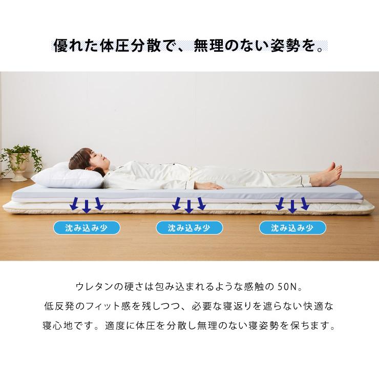 マットレス 日本製 低反発 厚さ5cm 50N 40D ダブル ウレタン 国産 腰痛