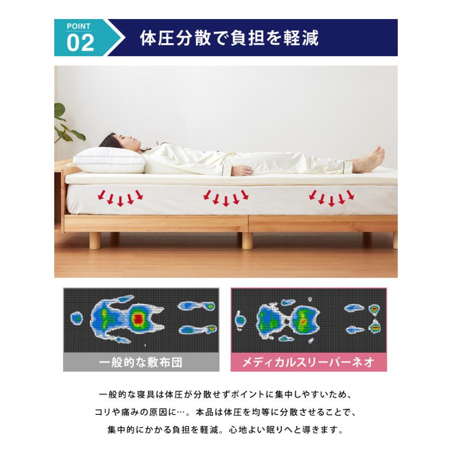 Amazon｜日本製 メディカル スリーパー ネオ 高反発 厚さ4cm