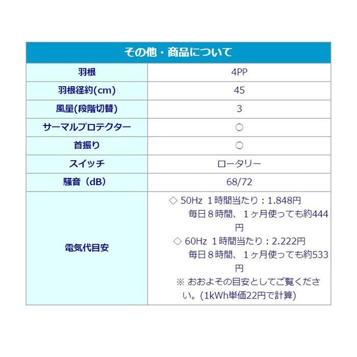 ユアサプライムス 工業扇 YS-455T G グレー YUASA 工場扇 羽根径45cm 工業用扇風機｜rcmdin｜04