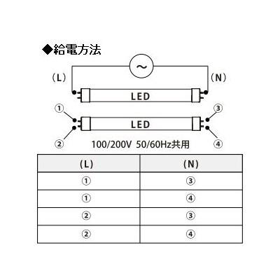 ルミナス LED直管 20形 1000lm 昼光色 全点灯方式対応 オールフリー G13-06CHD｜rcmdin｜03