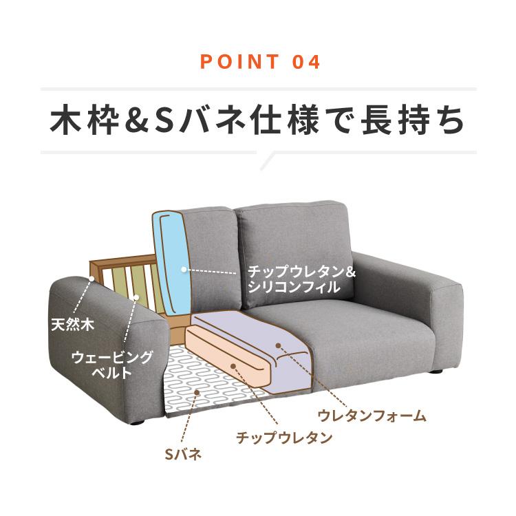 ソファ　ソファー　ソファセット　リビングソファ　フロアソファ　チャコールグレー ローソファ 3人掛け ファブリック フロアタイプ アイボリー