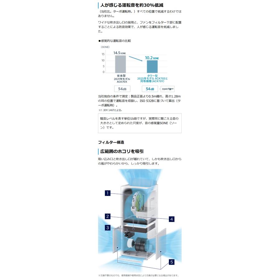 ダイキン 空気清浄機 加湿空気清浄機 31畳 花粉対策 加湿ストリーマ ACK705A-W ホワイト 空清31畳 加湿12畳 タワー型ハイグレードモデル リビングの画像