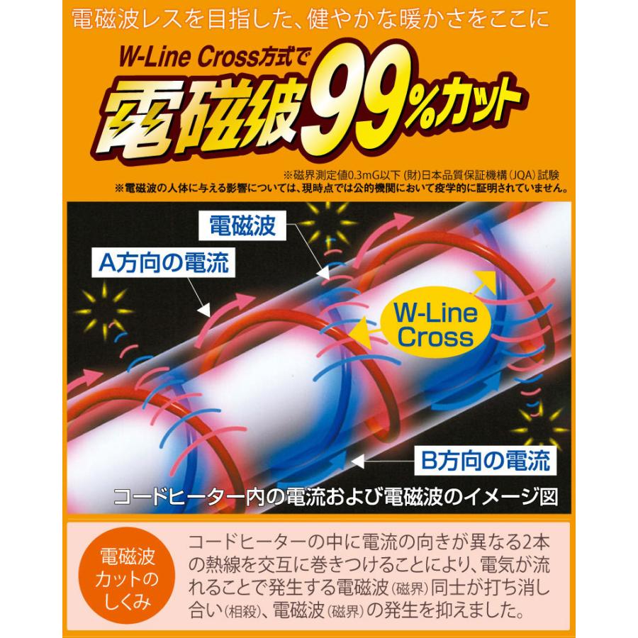ゼンケン 電磁波99%カット 一人用電熱マット 80x180cm タイマー付き
