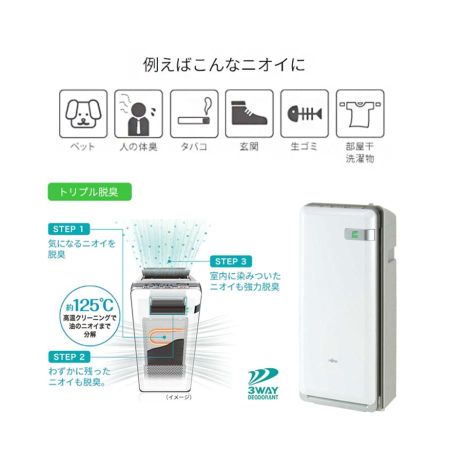 脱臭機 ペット臭対策 フィルター交換不要 HDS-3000R 富士通ゼネラル 美品 HDS-3000R 富士通ゼネラル 脱臭機 空気清浄機 2024年 高機能