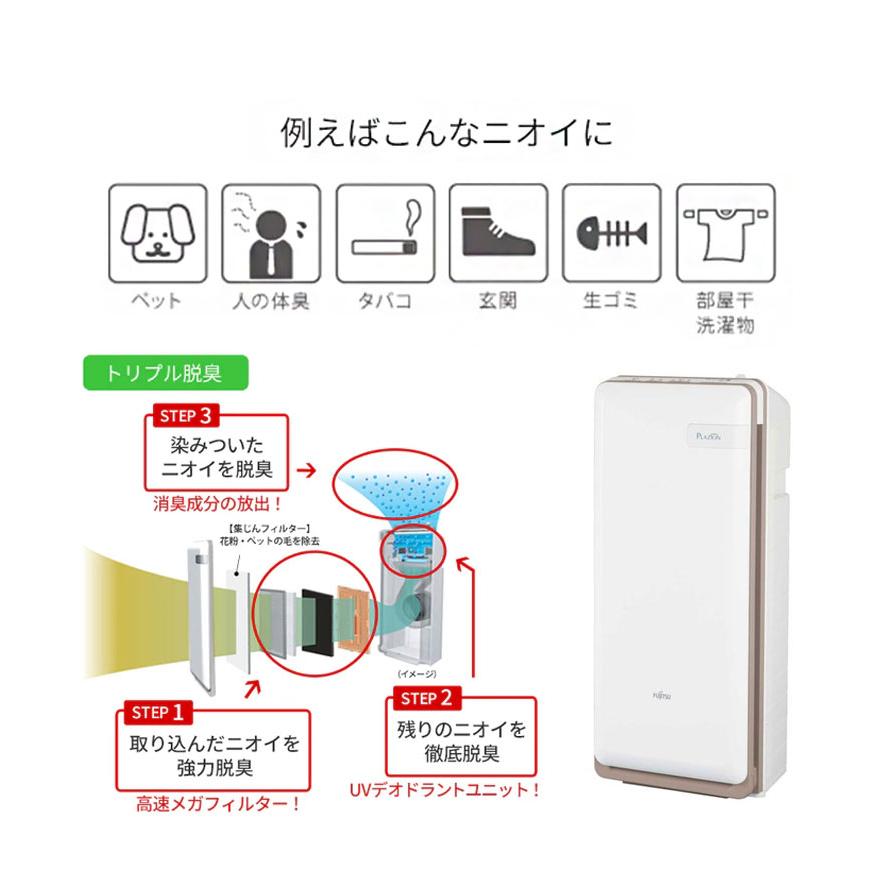 脱臭機 ~20畳 PLAZION プラズィオン HDS-302R 富士通ゼネラル 集じん