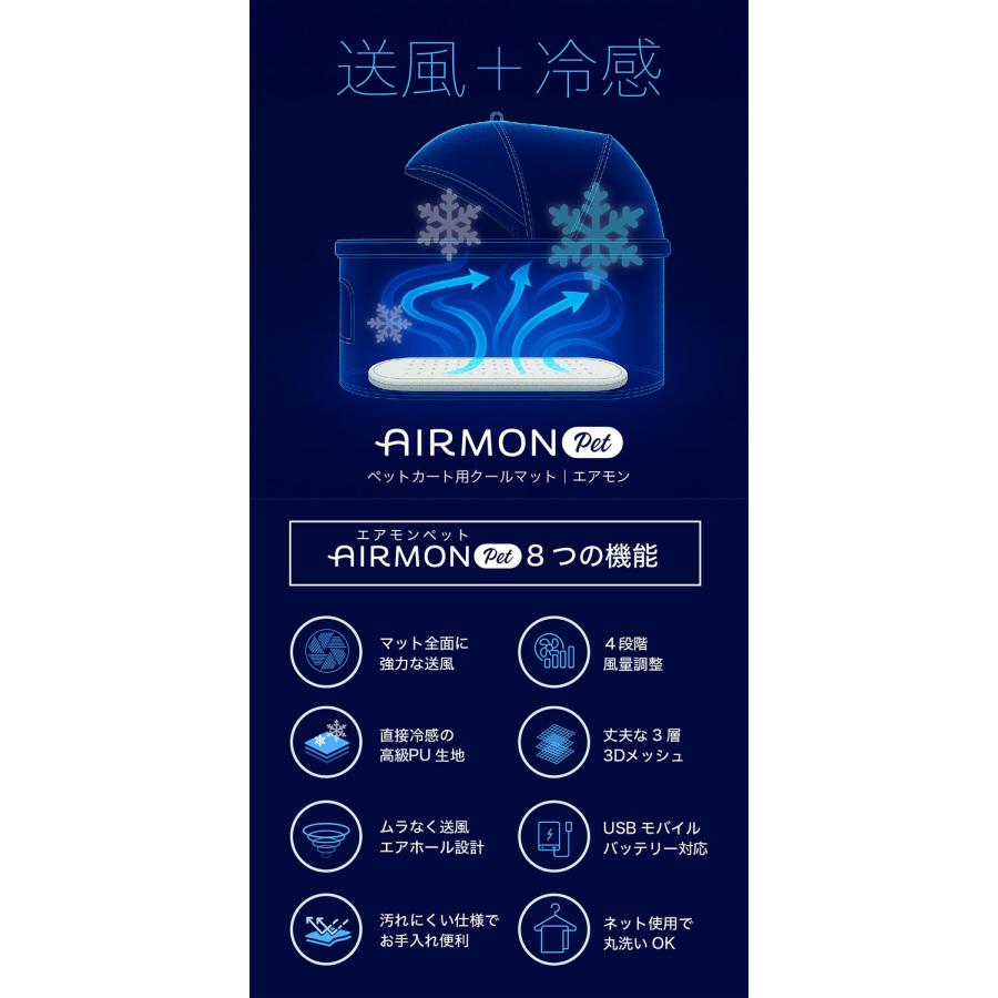 AIRMON Pet ファン付 クールマット レギュラー ペット用 カート用 扇風機 送風 接触冷感 暑さ対策 マット クッション パッド ペットマット_6