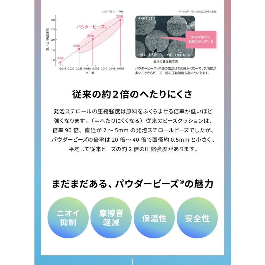 ビーズクッション MOGU モグ 雲に抱きつく夢枕 専用カバー 正規品 日本製 洗える かわいい 抱き枕 抱きまくら 快眠 シムス位 ビーズ 横向き寝 妊婦｜rcmdse｜13