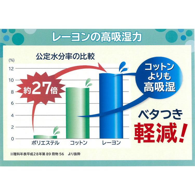 ガーゼケット ダブル 西川 夏用 3重ガーゼ 三重 接触冷感 キルトケット レーヨンケット 肌掛け布団 薄掛け ひんやり 涼感 シルク のような肌触り｜rcmdse｜08