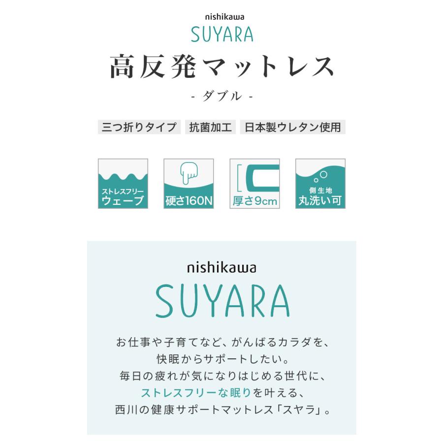 西川 三つ折り マットレス SUYARA 敷布団 ダブル 140×200cm 厚み9cm