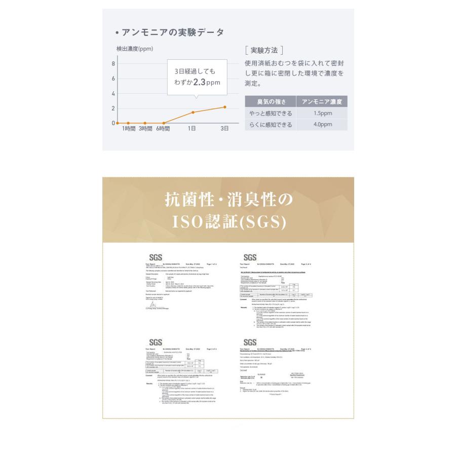 おむつペール ゴミ箱 21L 専用カセット1個付き 臭わない 防臭 ベビー おむつ ペット 介護 DEO・PAIL デオペール 代引不可｜rcmdse｜07