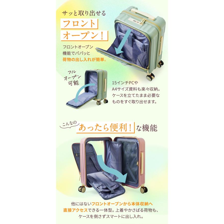 フロントオープン スーツケース mサイズ キャリーケース 軽量