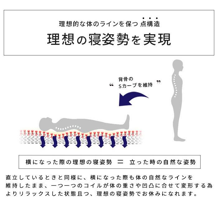 3つ折りポケットコイルマットレス シングル 厚さ10cm 薄型 三つ折り 折りたたみ 圧縮梱包 コンパクト配送 ロールマットレス 代引不可 | ブランド登録なし | 05