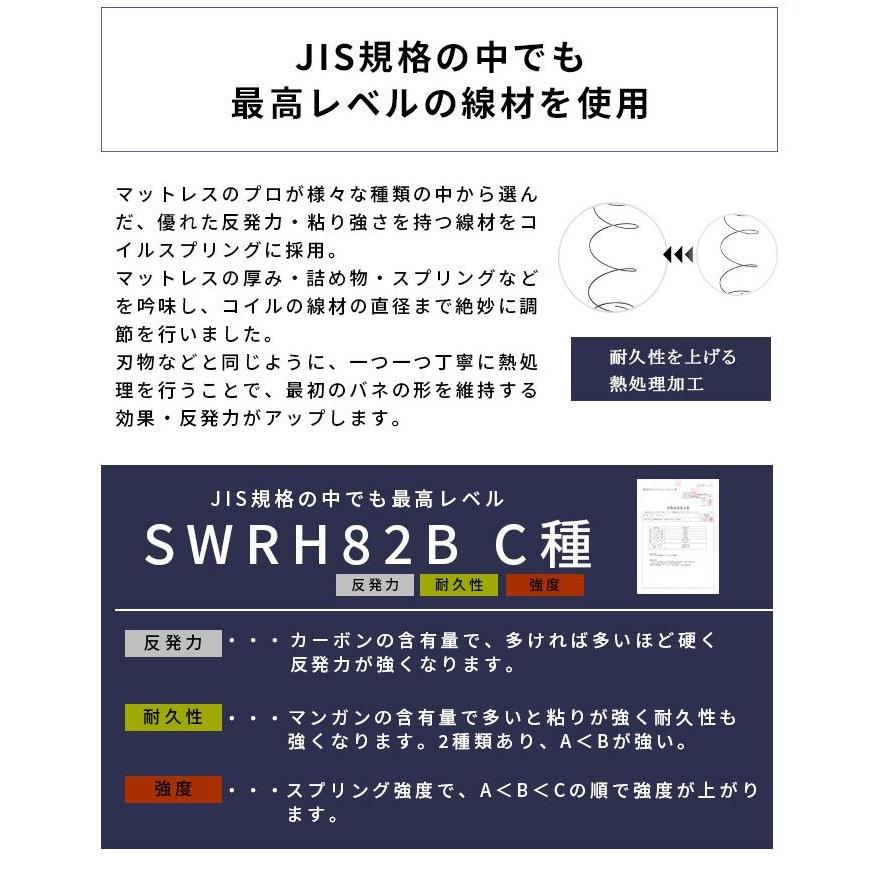 3つ折りポケットコイルマットレス シングル 厚さ10cm 薄型 三つ折り 折りたたみ 圧縮梱包 コンパクト配送 ロールマットレス 代引不可 | ブランド登録なし | 06