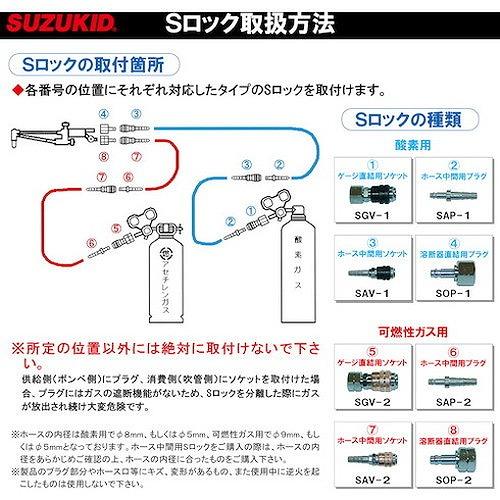 SUZUKID 溶断器直結ガス用プラグ SOP2 工事・照明用品 溶接用品 ガス溶断用品 代引不可｜rcmdse｜02