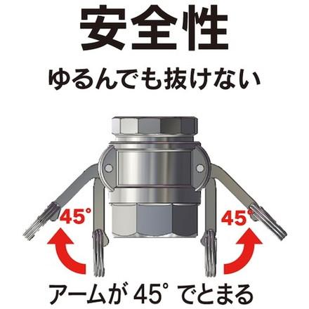 カムロック カプラー メネジ ブロンズ 633-DB 2インチ BR トヨックス 空圧用品 流体継手 チューブ 金属カップリング 【エルボ】 代引不可