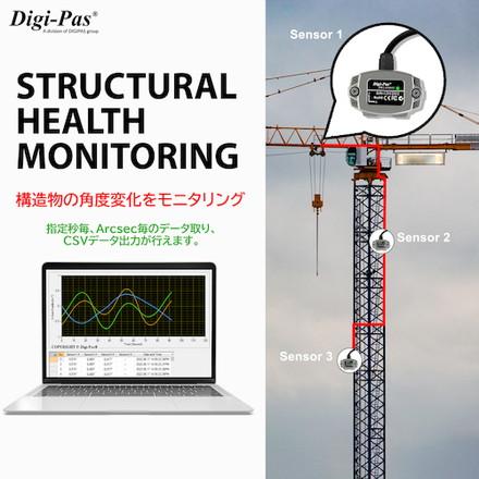 ジェーエスビ Digi-pas DWL4500XY Pro-Version 高性能2軸デジタル傾斜センサー ±0.002° JSB TECH社 測定 計測用品 測量用品 勾配計 代引不可_1
