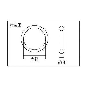 モリセイ Oリング 4D V-1055 1個入 真空フランジ用 フッ素ゴム FKM70 耐熱 JISB2401 4DV1055 メカトロ部品 機械部品 Oリング オイルシール 代引不可_1