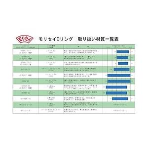 モリセイ Oリング 4D V-1055 1個入 真空フランジ用 フッ素ゴム FKM70 耐熱 JISB2401 4DV1055 メカトロ部品 機械部品 Oリング オイルシール 代引不可_4