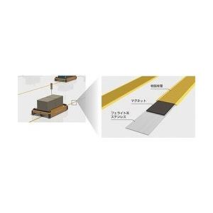積水 AGV誘導用磁気テープ AGV用被覆マグネットシート 1.8mm X40mm x10m ミドリ HIFUKUMG1.8X40X10G 搬送機器 運搬車輌機器 自動搬送車 代引不可の画像