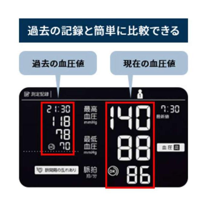 オムロン OMRON 上腕式血圧計 オムロンコネクト対応 自動データ転送 血圧管理 バックライト お知らせ機能 オシロメトリック法 HCR-7728T_2