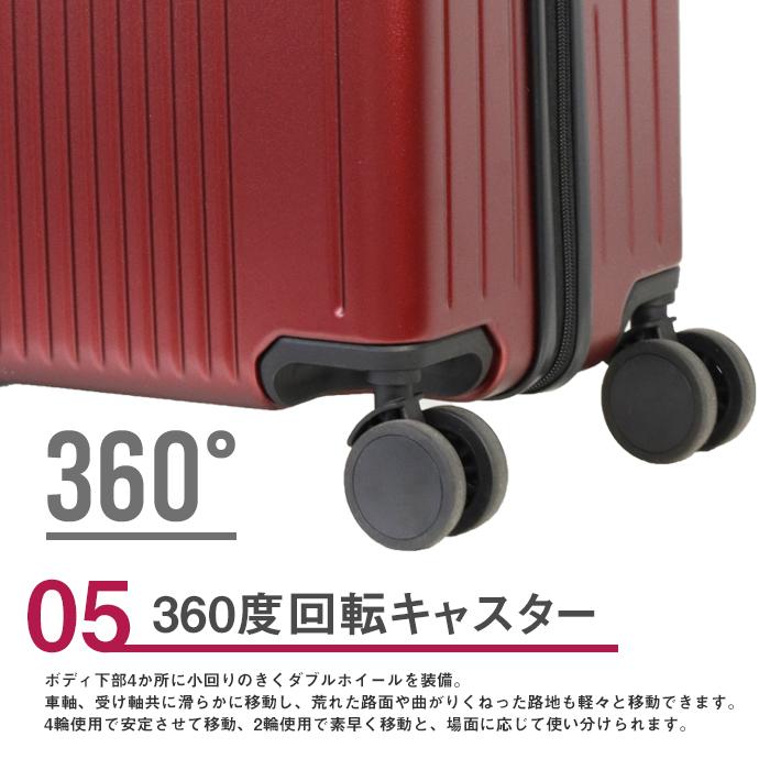スーツケース Mサイズ 65L ポリカーボネート TSAロック キャリーケース