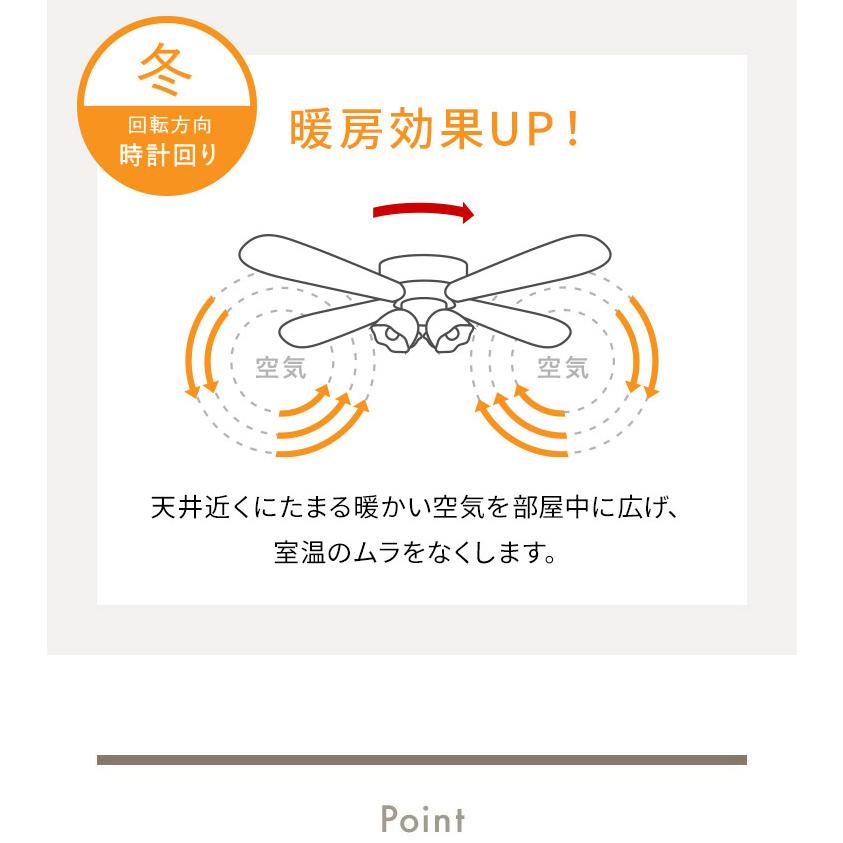 リコメン堂 シーリングファンライト シーリングファン リモコン付き